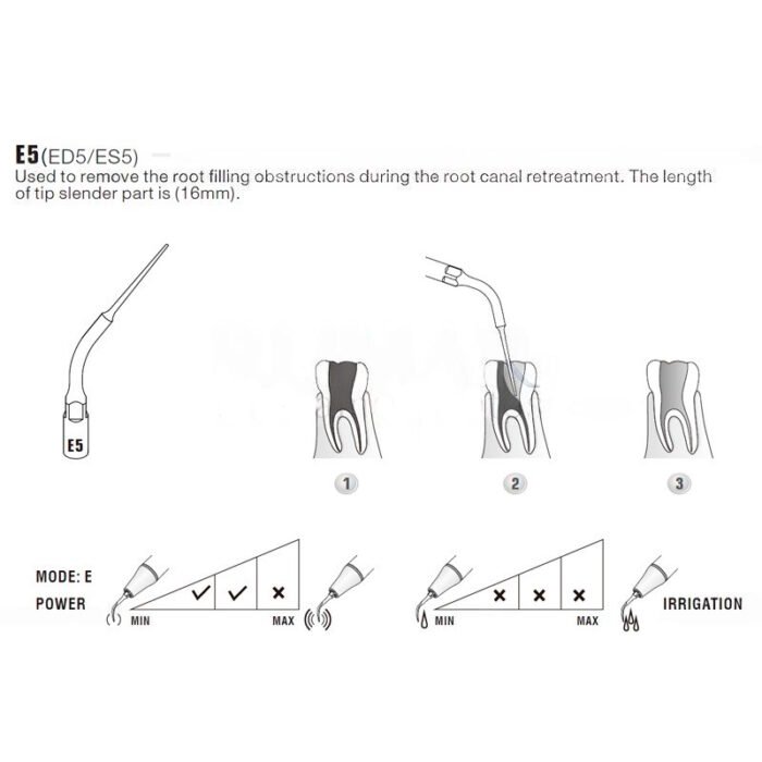 esquema-punta-e5-ems-compatibles-woodpecker-28-e5-marca-1 Pointe à ultrasons Pic E5 compatible EMS, Endo – Image 2