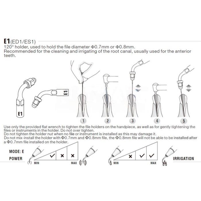 esquema-punta-ed1-satelec-compatibles-woodpecker-28-ed1-marca Punta Endochuck ultrasonidos Woodpecker ED1 compatible Satelec, Endo - Imagen 2