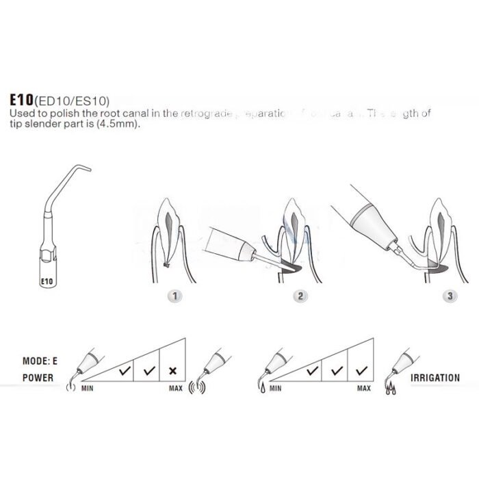 esquema-punta-ed10-satelec-compatibles-woodpecker-28-ed10-marca-1 Ponteira de ultrassons Woodpecker ED10 compatível com Satelec, Endo - Image 2
