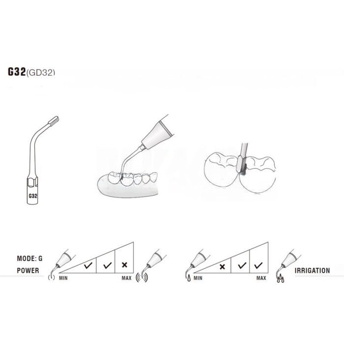esquema-punta-g32-ems-compatibles-woodpecker-28-g32-marca-1 Końcówka ultradźwiękowa Woodpecker G32 kompatybilna z EMS, rzeźba diamentowa - obrazek 2