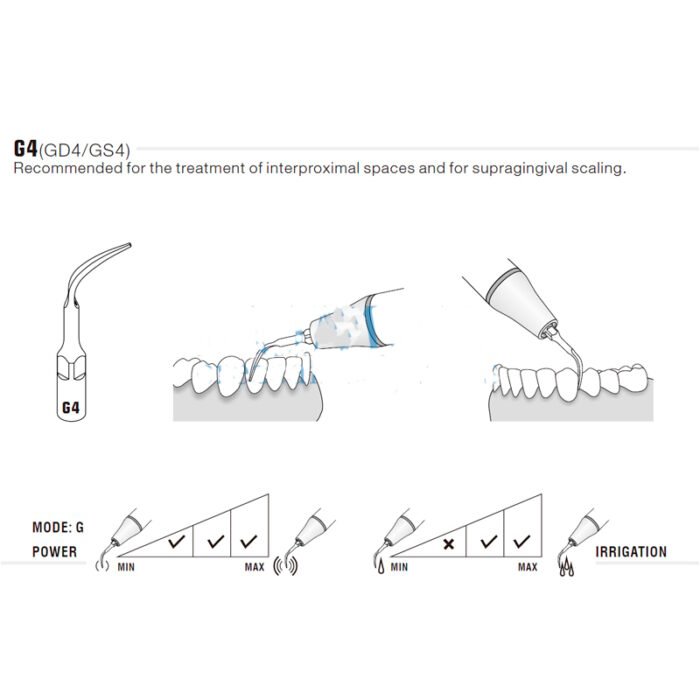 esquema-punta-g4-ems-compatibles-woodpecker-28-g4-marca Punta ultrasonidos Woodpecker G4 compatible EMS, Profi - Imagen 2