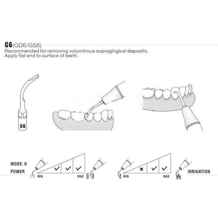 esquema-punta-g6-ems-compatibles-woodpecker-28-g6-marca Woodpecker G6 EMS compatible ultrasonic tip, Profi - Image 2