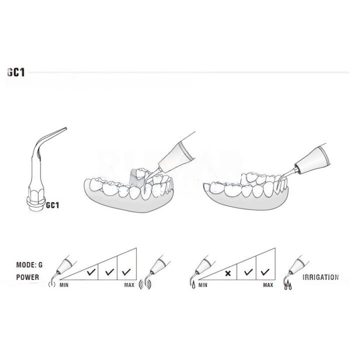 esquema-punta-gc1-kavo-sonosoft-piezolux-woodpecker-28-gc1-marca Punta ultrasonidos Woodpecker GC1 compatible KaVo, Perio - Imagen 2
