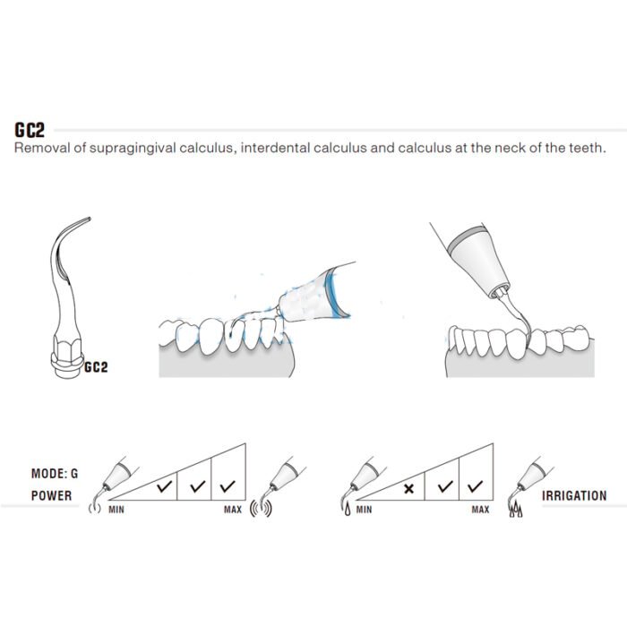 esquema-punta-gc2-kavo-sonosoft-piezolux-woodpecker-28-gc2-marca Woodpecker GC2 Ultraschallspitze kompatibel mit KaVo, Perio – Bild 2