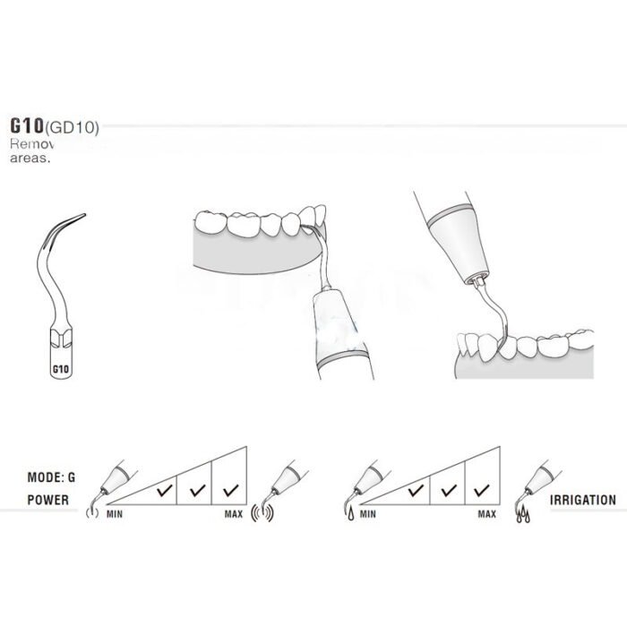 esquema-punta-gd10-satelec-compatibles-woodpecker-28-gd10-marca Końcówka ultradźwiękowa Woodpecker GD10 kompatybilna z Satelec, Profilaktyka - obrazek 2