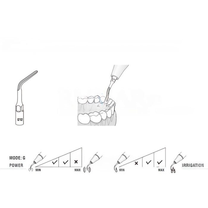 esquema-punta-gd12-satelec-compatibles-woodpecker-28-gd12-marca-1 Punta ultrasonidos Woodpecker GD12 compatible Satelec, Profi - Imagen 2