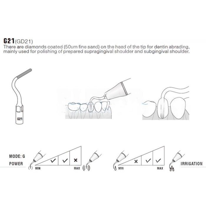 esquema-punta-gd21-satelec-compatibles-woodpecker-28-gd21-marca Woodpecker GD21 Ultraschallspitze kompatibel mit SATELEC, DIAMOND CARVING – Bild 2