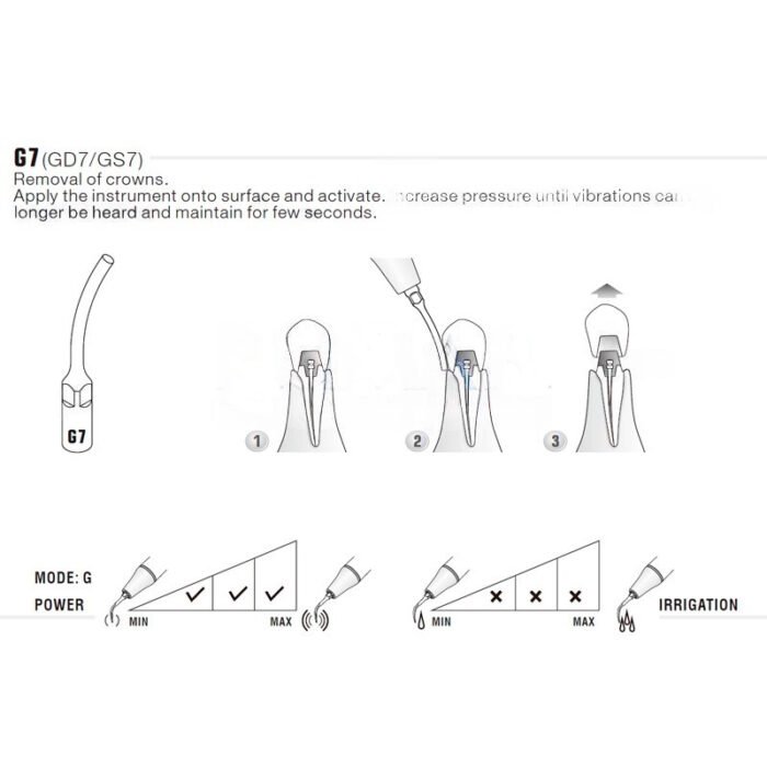esquema-punta-gd7-satelec-compatibles-woodpecker-28-gd7-marca-1 Końcówka ultradźwiękowa Woodpecker GD7 kompatybilna z Satelec, Profilaktyka - obrazek 2