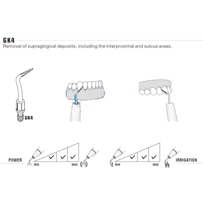 esquema-punta-gk4-kavo-sonicflex-nks-ti-max-woodpecker-28-gk4-marca Extra lange Periodeneinlage für KaVo Sonicflex 2000N / 2003 und ECO S2 – Bild 3
