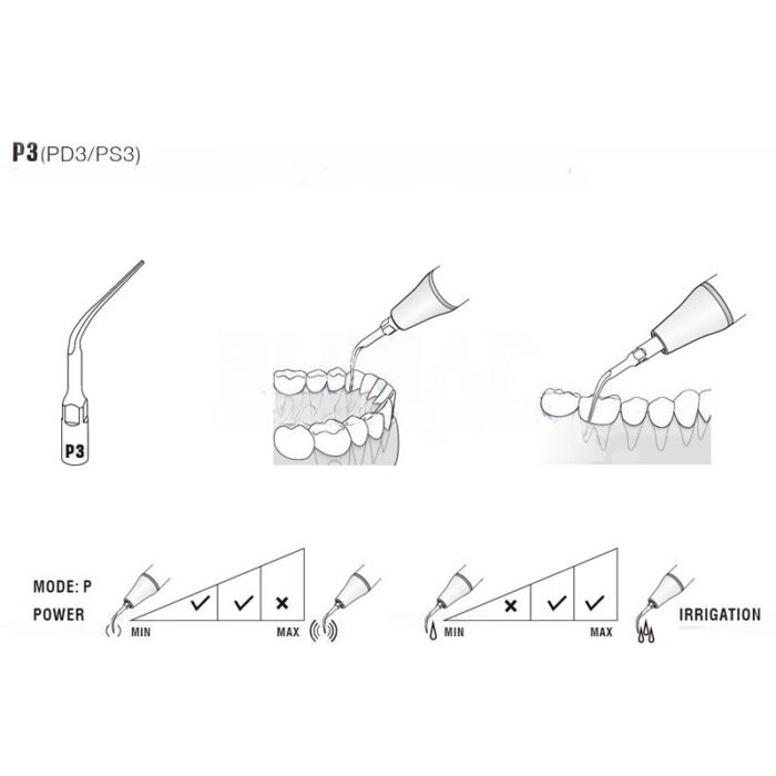esquema-punta-p3-ems-compatibles-woodpecker-28-p3-marca Punta ultrasonidos Woodpecker P3 compatible EMS, Perio - Imagen 2