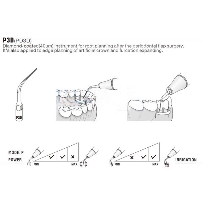 esquema-punta-pd3d-satelec-compatibles-woodpecker-28-pd3d-marca Punta ultrasonidos Woodpecker PD3D compatible Satelec, Perio, DIAMANTADA - Imagen 2