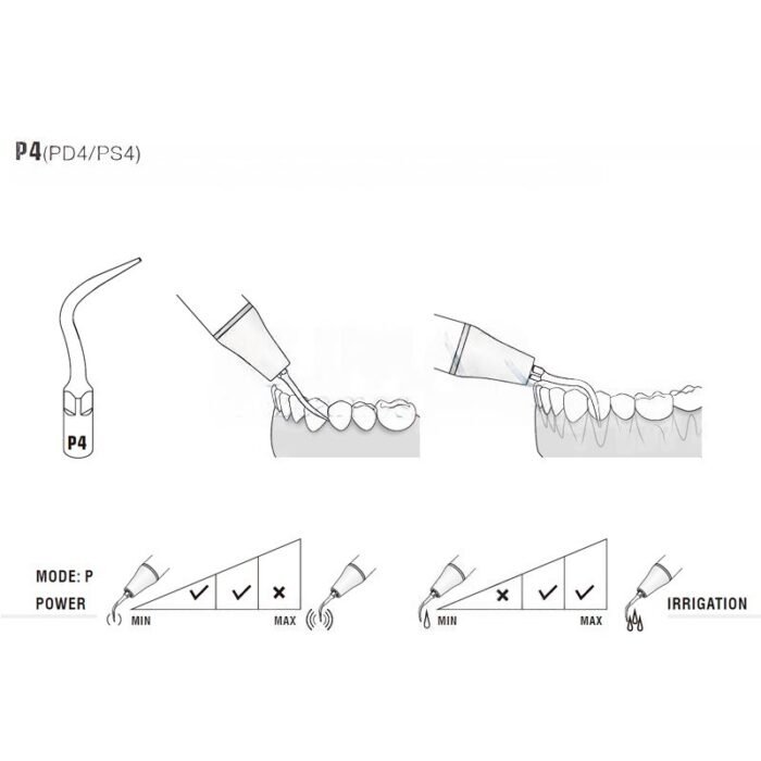 esquema-punta-pd4-satelec-compatibles-woodpecker-28-pd4-marca Końcówka ultradźwiękowa Woodpecker PD4 kompatybilna z Satelec, Perio - obrazek 2
