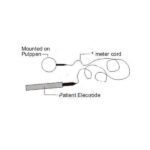 Kit de contactos PULPPEN DP2000